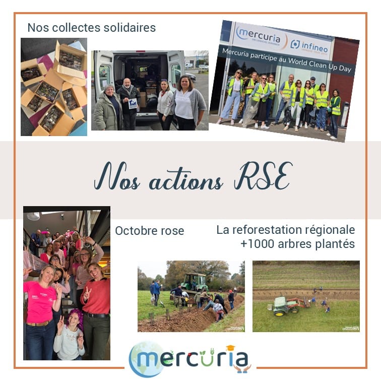 Rétrospective 2024_Nos actions RSE